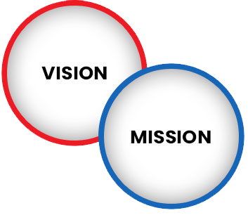 vission